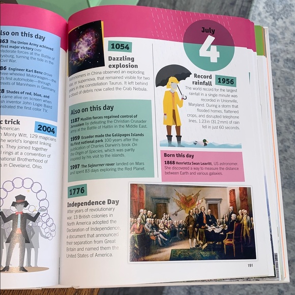 On This Day — White Multicolor Coffee Table Book - Picture 8 of 8